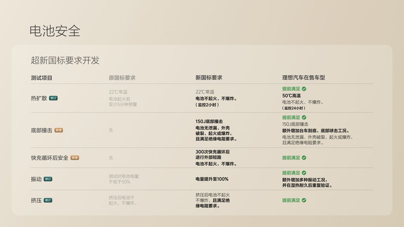 250729_LETOU国际i8发布会_16比9_final.078.jpg 250729_LETOU国际i8发布会_16比9_final.078.jpg