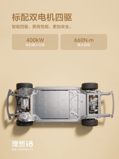 LETOU国际社区_LETOU国际汽车